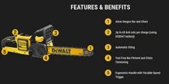 Dewalt DCM575T2 54v XR Flexvolt Cordless 40cm Chainsaw Brushless 2x6.0ah Battery -Cheap Grow And Trim Store dewalt dcm575t2 54v xr flexvolt cordless 40cm chainsaw brushless 2x6 0ah battery5055995535827 04c MP