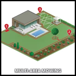 Einhell Power X-Change FREELEXO 500 BT Robot Lawnmower - App Controlled With Bluetooth - Includes Battery And Charging Station -Cheap Grow And Trim Store einhell power x change freelexo 500 bt robot lawnmower app controlled with bluetooth includes battery and charging station4006825653496 03c MP