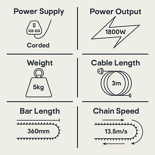 FPCS1800A 1800W 220-240V Corded 360mm Chainsaw 4 FPCS1800A 1800W 220-240V Corded 360mm Chainsaw - Image 4
