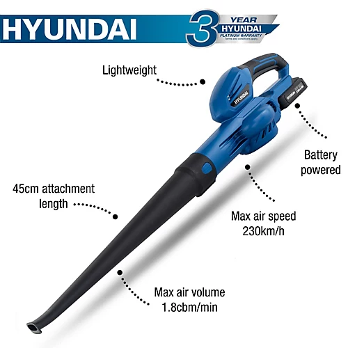 Hyundai 20V Li-Ion Cordless Leaf Blower - Battery Powered Garden Blower HY2189 2 Hyundai 20V Li-Ion Cordless Leaf Blower - Battery Powered Garden Blower HY2189 - Image 2
