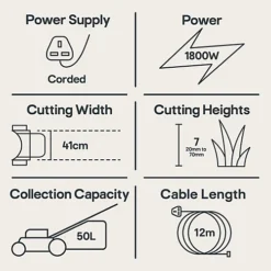 Mac Allister MLM1841 Corded Rotary Lawnmower -Cheap Grow And Trim Store mac allister mlm1841 corded rotary lawnmower5059340239675 01t EN bq